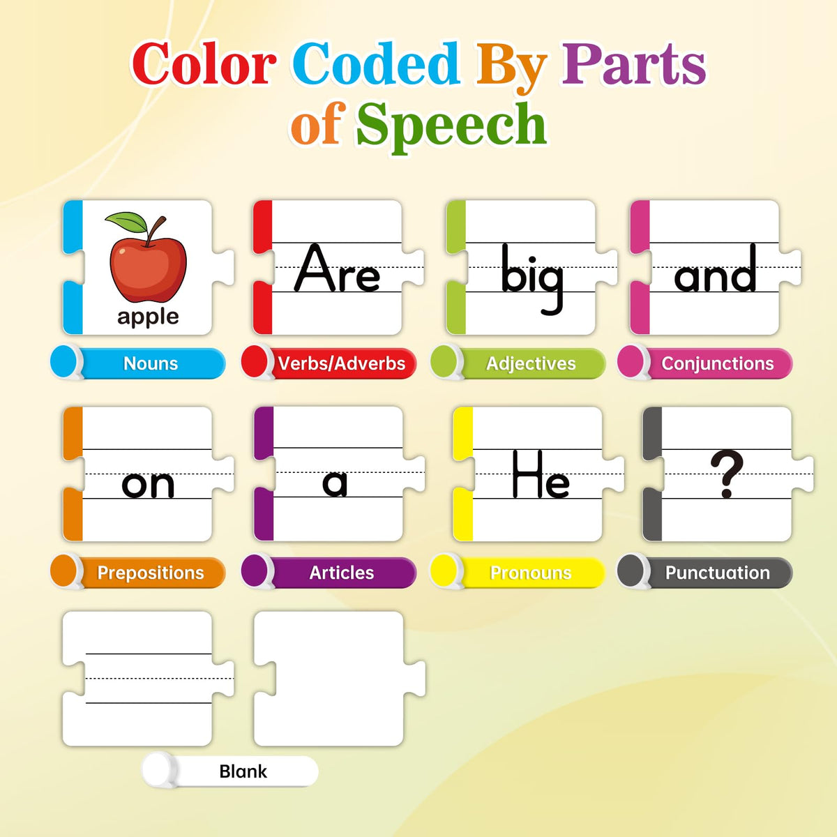 PraxiKidy Sentence Building for Kids,Sight Word Puzzles for Kindergarten 1st 2nd Grade,Speech Therapy Materials ESL Special Education Classroom Must Haves Reading Games Learning Activities Homeschool