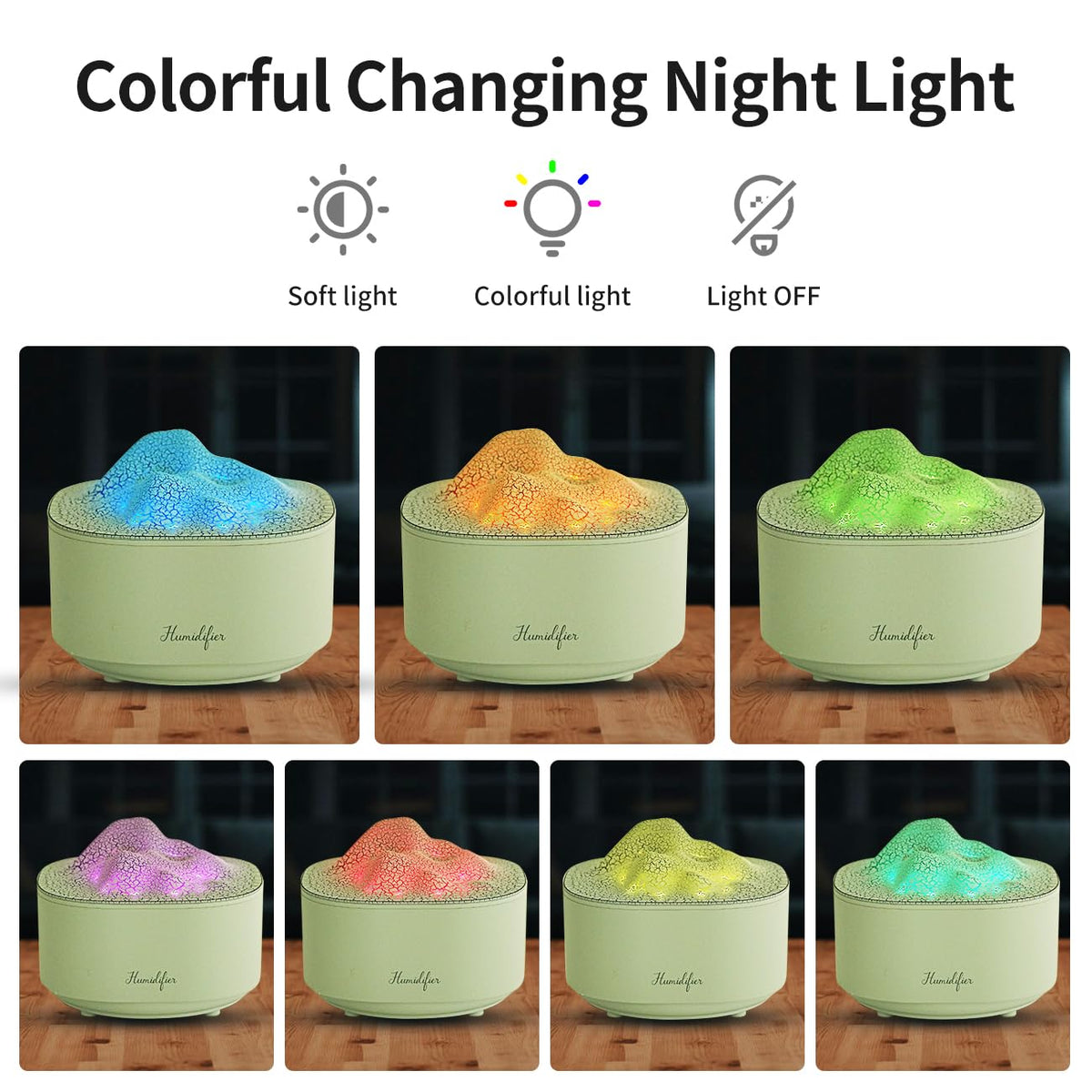 Portable 1500ml Small Cool Mist Humidifier,USB Personal Desktop Humidifier for Office Room, Bedroom,Top-Fill 7 Colors LED Night Light humidifiers, 2 Mist Modes, Super Quiet (White)