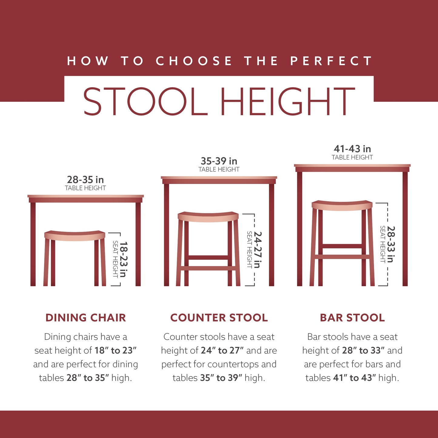 Linon Zeke Walnut Solid Wood Backless Round Barstool with 29 inch Seat Height