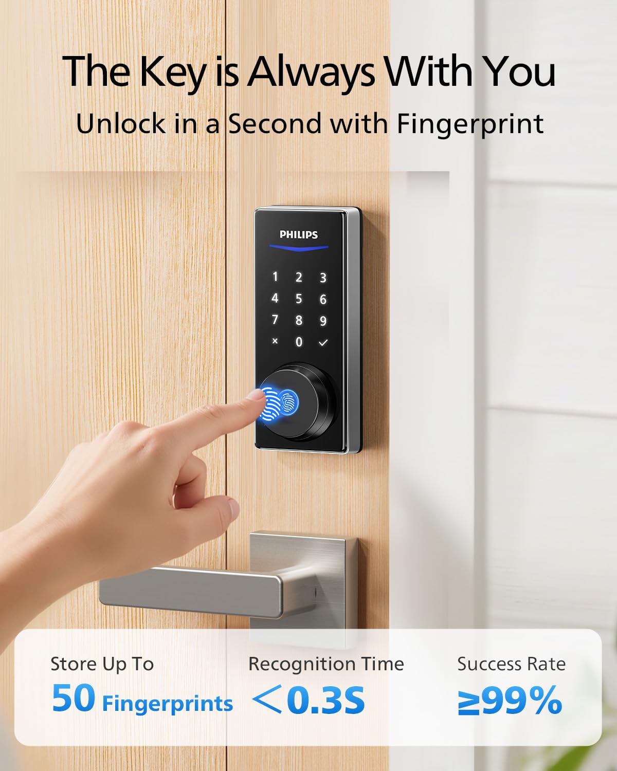 Philips WiFi Smart Lock with Handle, Fingerprint Keyless Entry Door Lock with WiFi Bridge, Smart Locks for Front Door with Handle Set, APP Remote Control, Work with Alexa&Google Assistant, Auto-Lock