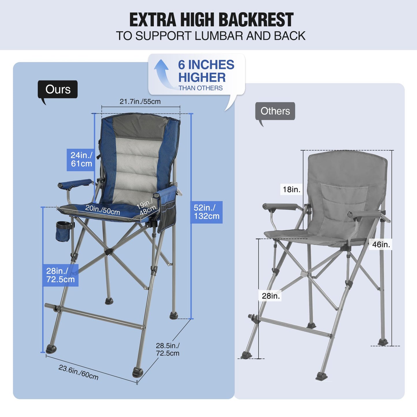 Stonehomy Extra Tall Folding Chairs for Adults 330lbs, Portable Bar Height Foldable Director Chairs for Camping Outside, Comfortable with High Back and Footrest, Blue