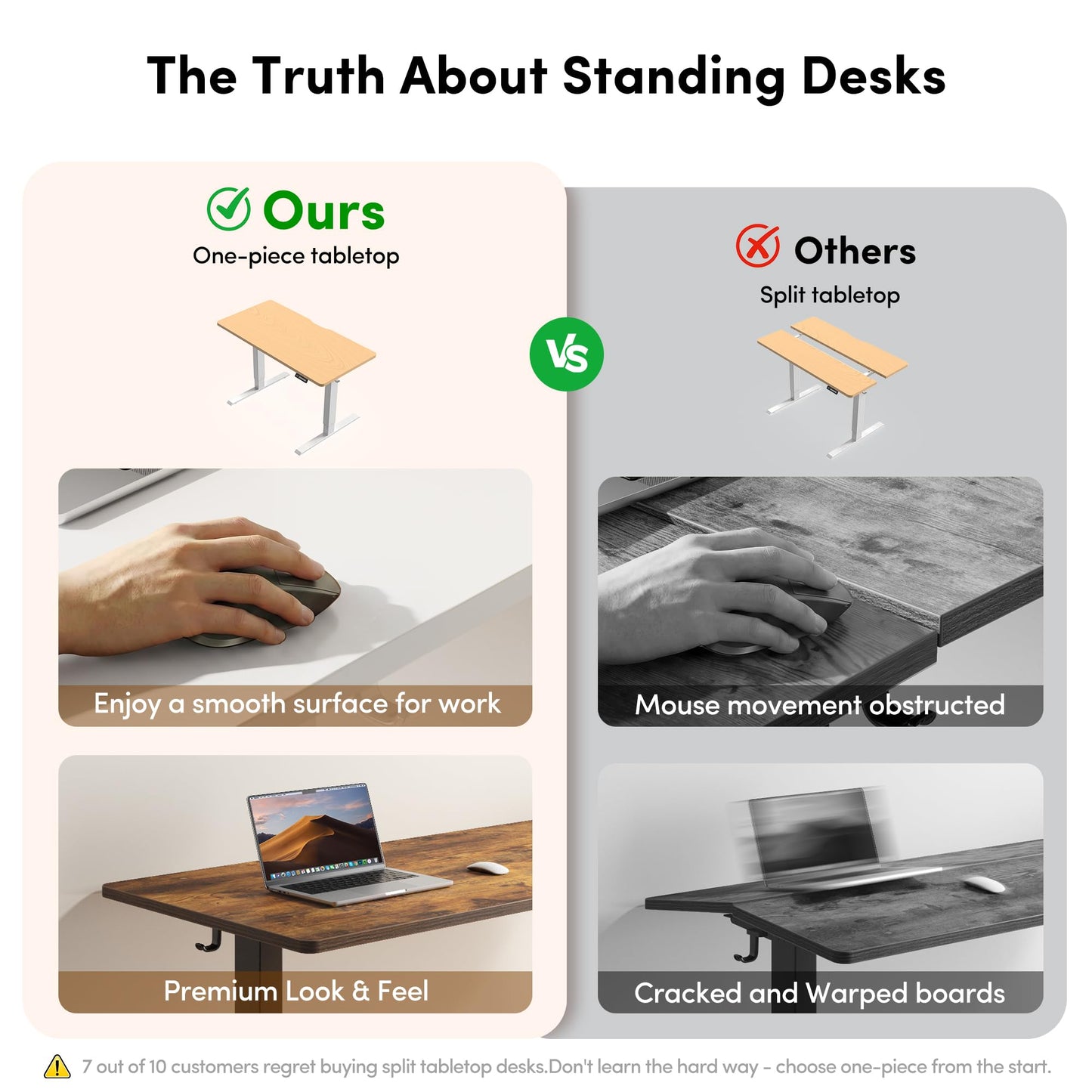 FEZIBO One-Piece Standing Desk, 40"x24" Seamless Tabletop Electric Height Adjustable for Home Office, Study Rooms & Multi-Device Workstations, Rustic Brown
