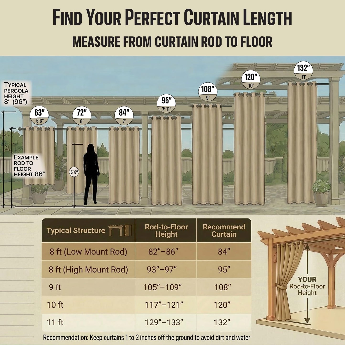 DIVA EN CAMINO DEC Outdoor Patio Curtain Waterproof Darkening Thermal Insulated Indoor Curtains for Bedroom, Porch, Living Room, Pergola, Cabana, W84 x L95, Camel Brown, Set of 2 Panels