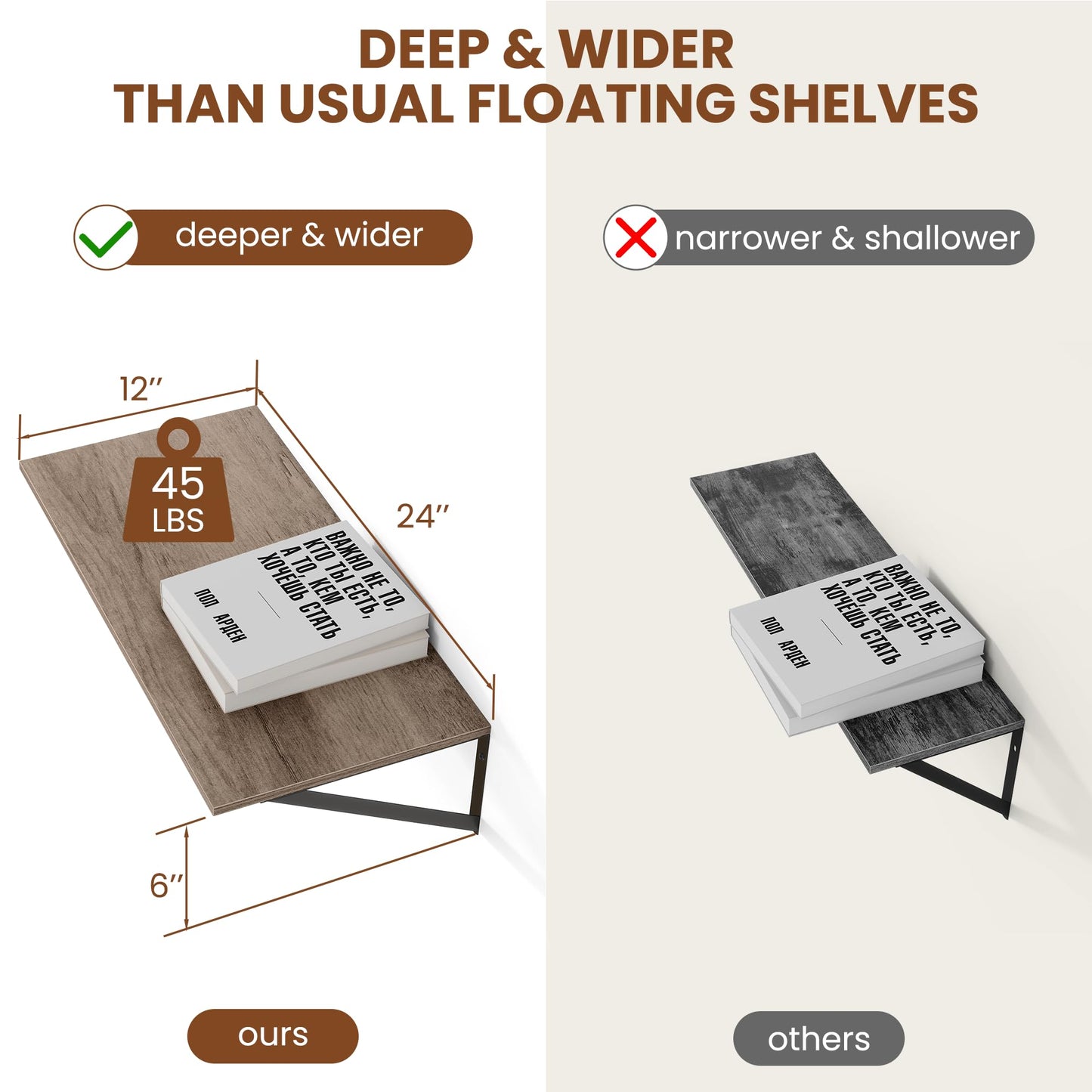 Heimlove Deep Floating Shelves for Wall, 24W x 12D Rustic Grey Wood Wall Shelves Set of 2, Large Floating Shelf for Living Room, Kitchen, Office, Bedroom and Decor Storage, with Metal Bracket - Grey