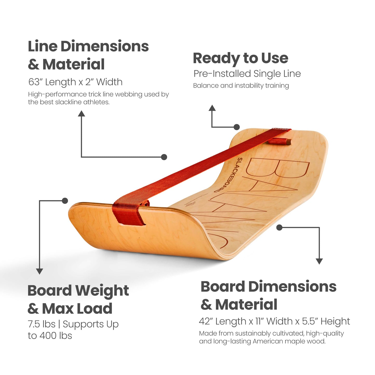 GIBBON SlackBoard - GiBoard Balance Board Kids & Adults - Slackline Balance Trainer - Slack Board Core Workout Equipment Home Gym Training - Standing Desk Exercise - Yoga, Agility, Pilates & More