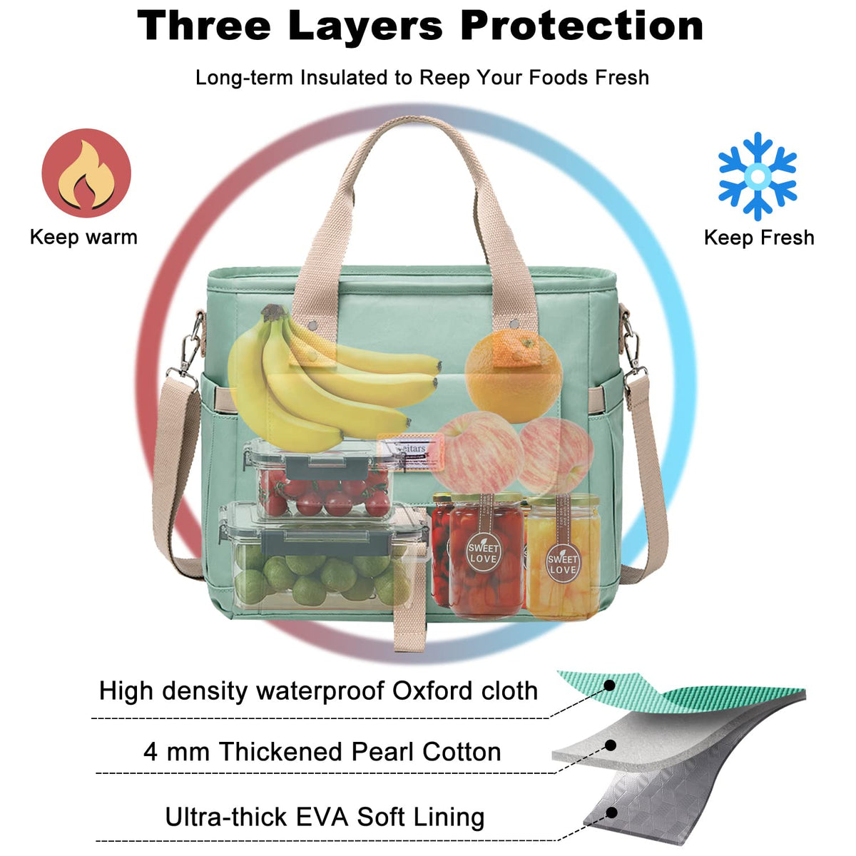 Weitars Insulated Lunch Bag for Men Women,Leak Proof Lunch Box for Work,Large Lunch Tote Bag With Removable Shoulder Strap with Side Pockets,Reusable Lunch Cooler Bag For Picnic Hiking
