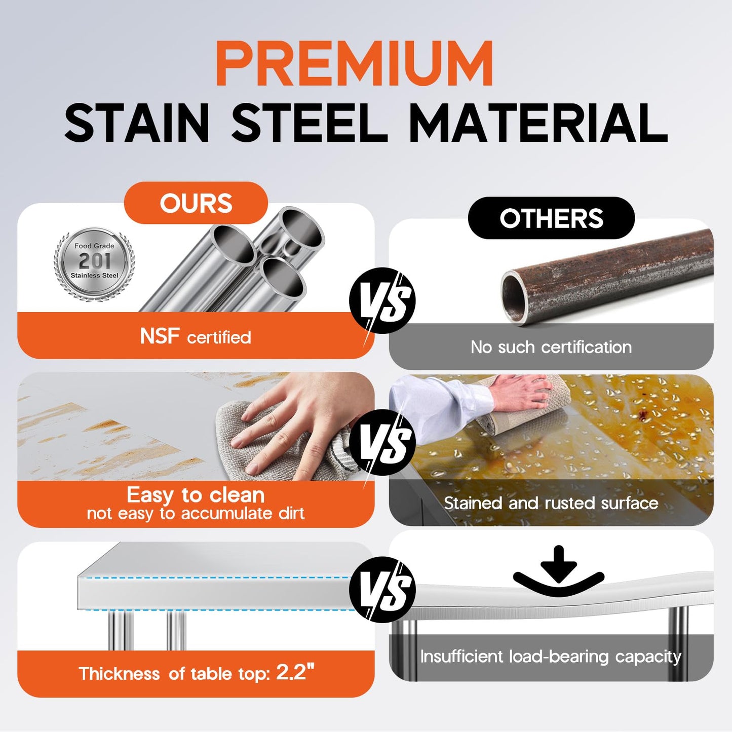 30x72in Stainless Steel Prep Table - NSF Certified Metal Surface with Adjustable Undershelf, Hooks & Backsplash for Home, Restaurant, Hotel & Garage Use