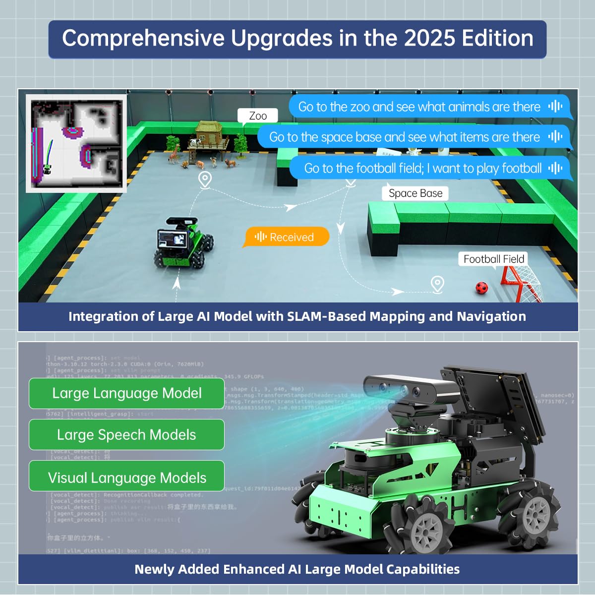 JetAuto ROS2 Robot Car with ChatGPT Large AI Model Lidar Depth Camera AI Voice Control Touch Screen, SLAM Mapping Navigation Path Planning Autonomous Driving Smart Robot, Advanced Kit & Orin Nano 8GB