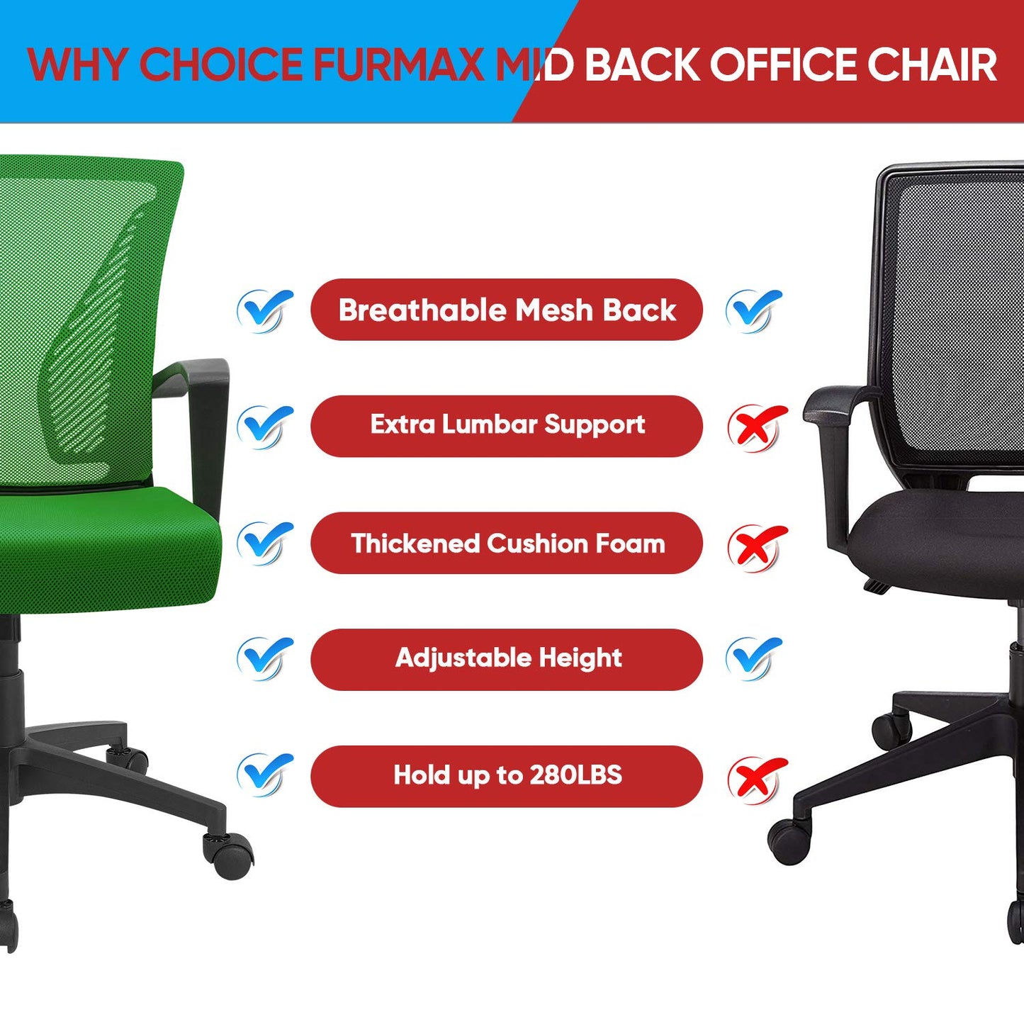 Furmax Office Chair Ergonomic Computer Desk Mesh Chair Mid Back Swivel Lumbar Support with Armrest (1, Green)