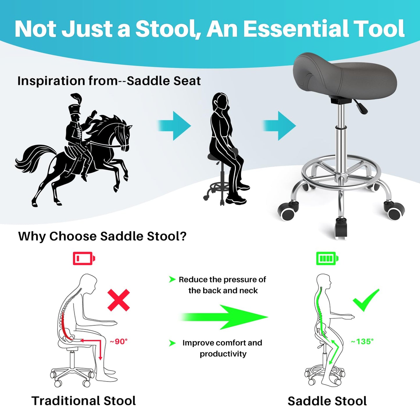 YEEZEE Saddle Stool Ergonomic- Comfortable Rolling Saddle Stool with Wide Thick Saddle Seat Padding, Swivel Adjustable Saddle Chair with Wheels and Ring Pedal for Medical Massage Salon (Grey)