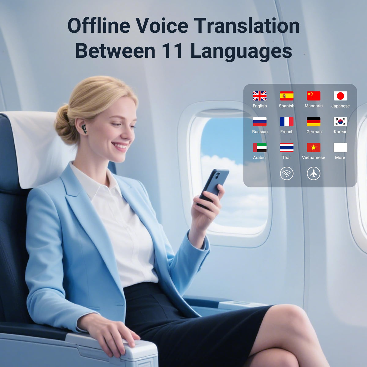 Anfier M3 AI Translation Earbuds Real Time, Language Translator Device in 144 Languages, 3-in-1 Offline Two-Way Audífonos Traductores, Live Translate Headphones, No Subscription Required (Black)