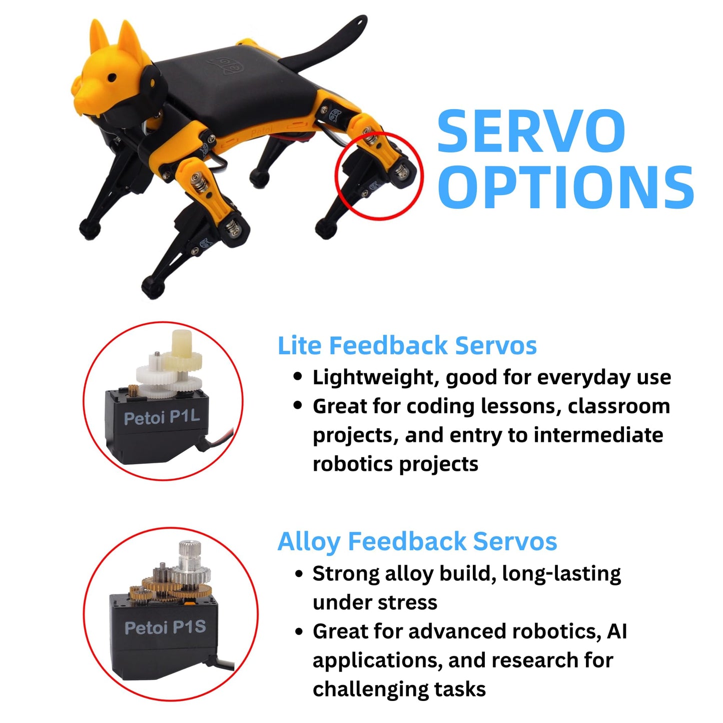 Petoi Programmable Robot Dog Bittle X V2 Lite Servo (Pre-Assembled) | Coding Smart Robot Dog Kit, Voice Controlled, Quadruped Interactive Robot for Kids, Open Source, STEM & Robotics Education