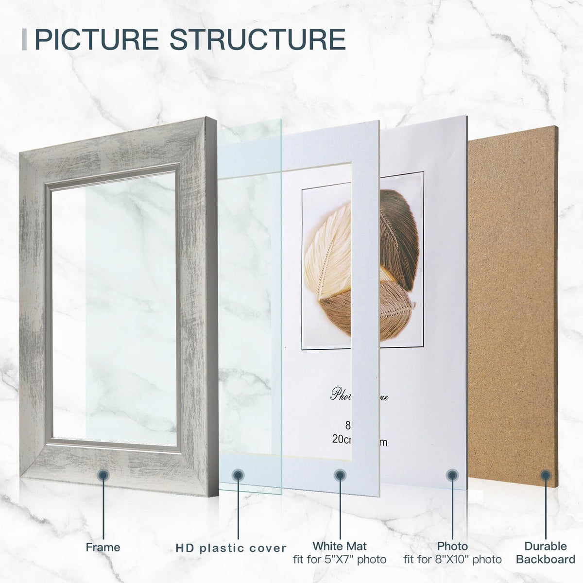 XUANLUO 8x10 Picture Frames Set of 4 Rustic Retro Photo Frame with HD Plastic Cover for Wall Mount and Tabletop Display Family Friends Wedding Gift