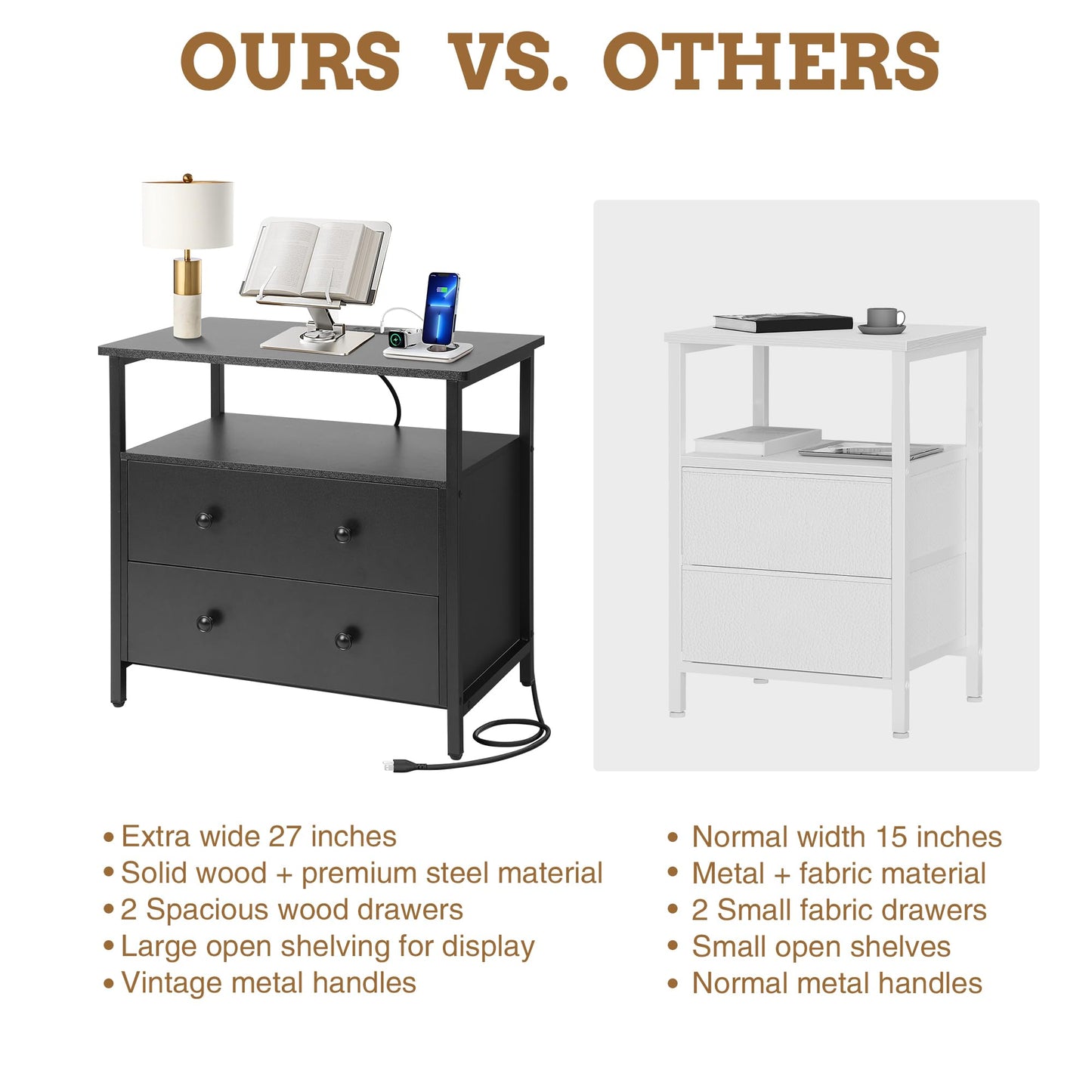 Edbuosy 27 inch Wide Night Stand with Charging Station, Bedside Table with Open Shelf, 2 Drawers Small Wood Dresser, Modern Wood Nightstand for Bedroom/Living Room (Black)