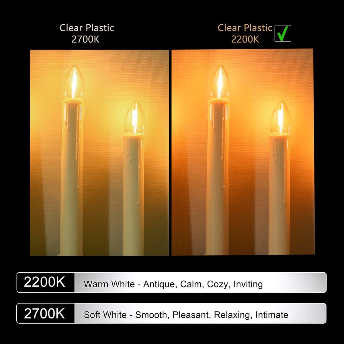 C7 LED Night Light Bulbs, C7 Led Replacement Bulbs for Christmas String Lights, Shatterproof & Waterproof C7 Led Bulbs, E12 Candelabra Base, 0.6W Equivalent to 7W, 2200K Warm White, ‎Plastic 50 Pack