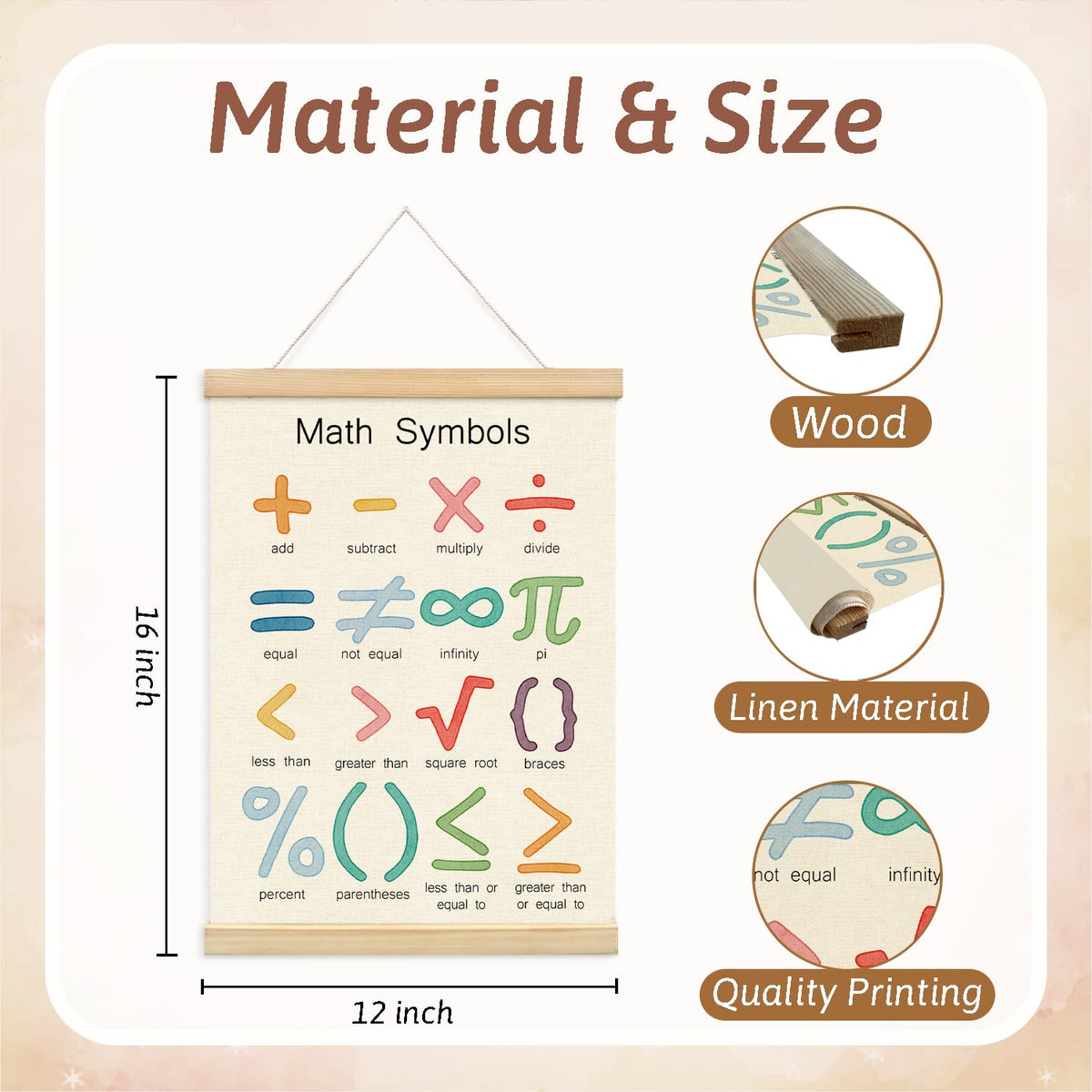 Lacama Homeschool Decor, Math Symbols Poster Hanger Frame for Classroom, Preschool Educational Posters Montessori Classroom Decor Nursery Homeschool