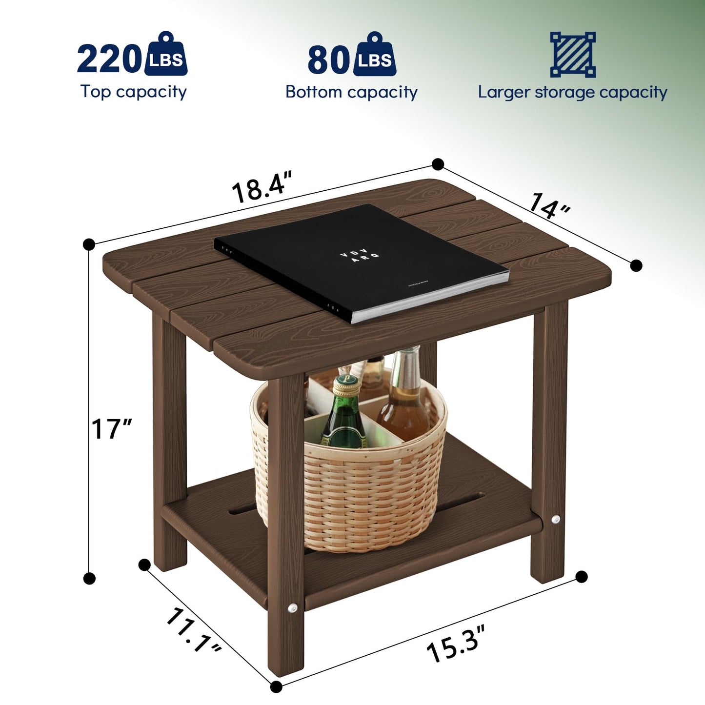 nevilywood 2-Tier End Table, Outdoor Adirondack Side Tables, Whether resisted HDPE, Wood Texture - Poolside, Patio,Lawn & Coffee