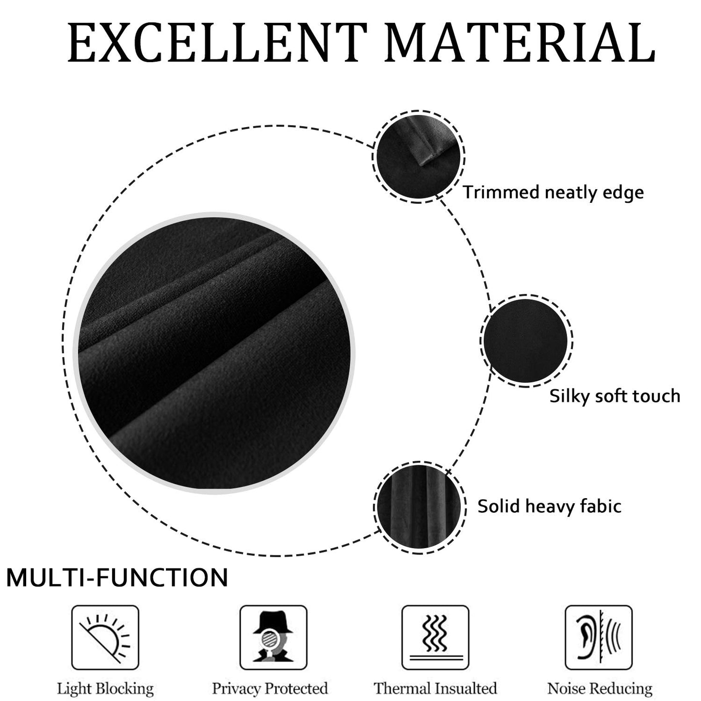 SMILETIME Black 108 in Long Velvet Curtains with Grommet, Thermal Insulated Super Soft Privacy Noise Reducing Light Filtering Velvet Curtains for Living Room, 2 Panels, Each 52 x 108 inches Long