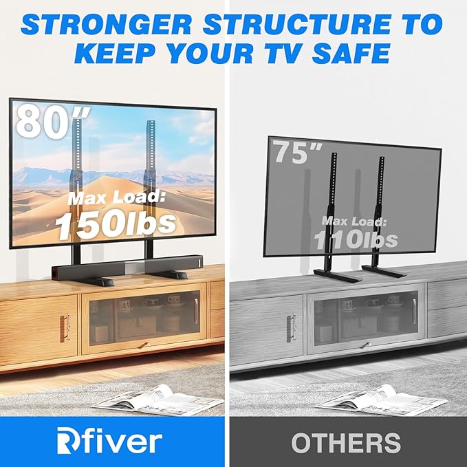 Rfiver Universal TV Stand Base for 24-80 Inch TVs, Table Top TV Stand