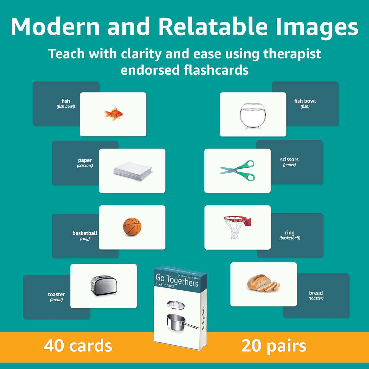 Picture My Picture Go Togethers Flash Card Set – Speech Therapy Tool for Vocabulary, Communication & Thinking, Scratch-Resistant with Activity Guide, Suitable for Education, ESL & ABA – Set of 40