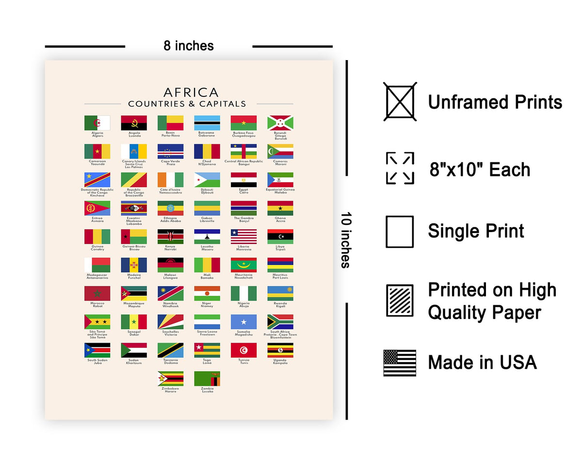 Poster Master Flags of Africa Poster - African Countries & Capitals Print - Learning Materials Art - Flag Art - Gift for Students & Teachers - Decor for Classroom or Library - 8x10 UNFRAMED Wall Art