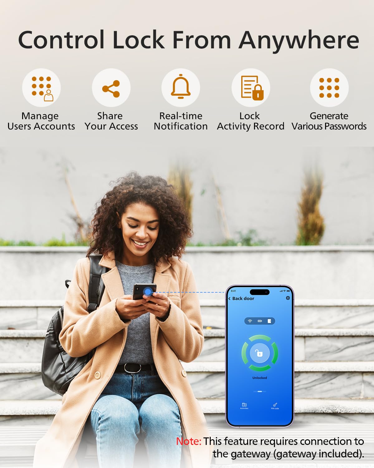 Philips Wi-Fi Smart Lock with Handle, Keyless Entry Keypad Door Lock with Handle, Front Door Deadbolt Set with WiFi Gateway, App Control, Fingerprint Unlock, PIN Code Unlock, Auto Locking
