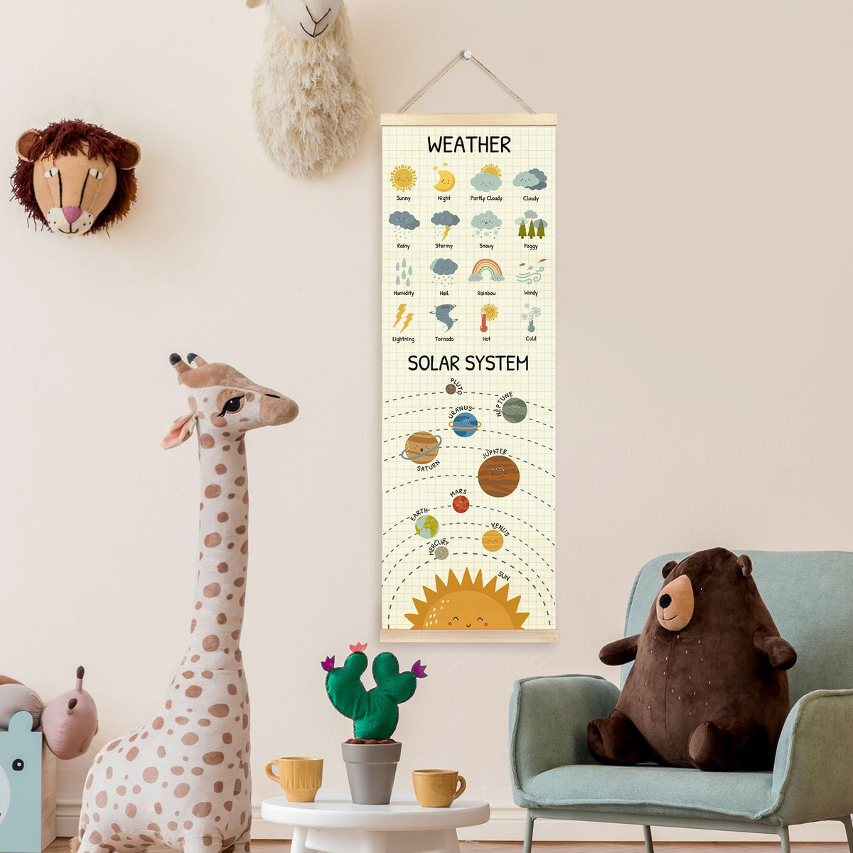 TAEDIN Weather Solar System Educational Wall Art Poster Hanger Frame, Space Classroom Wall Art with Wood Frames, Toddler Learning Hanging Decor for Kids Room Nursery Bedroom Playroom, 12x35 Inches