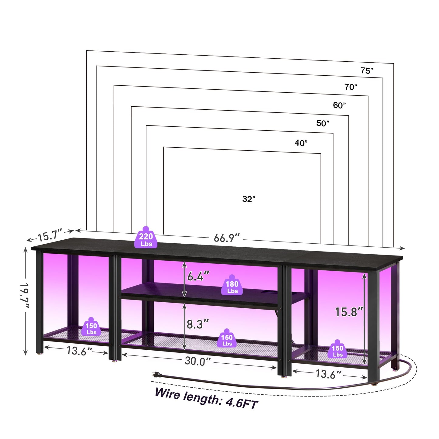 WelFurGeer Industrial Metal TV Stands with RGB LED Lights & Built-in Power Outlets - Modern TV Entertainment Center for Living Room, Open Grid Design TV Console with Storage (Black)