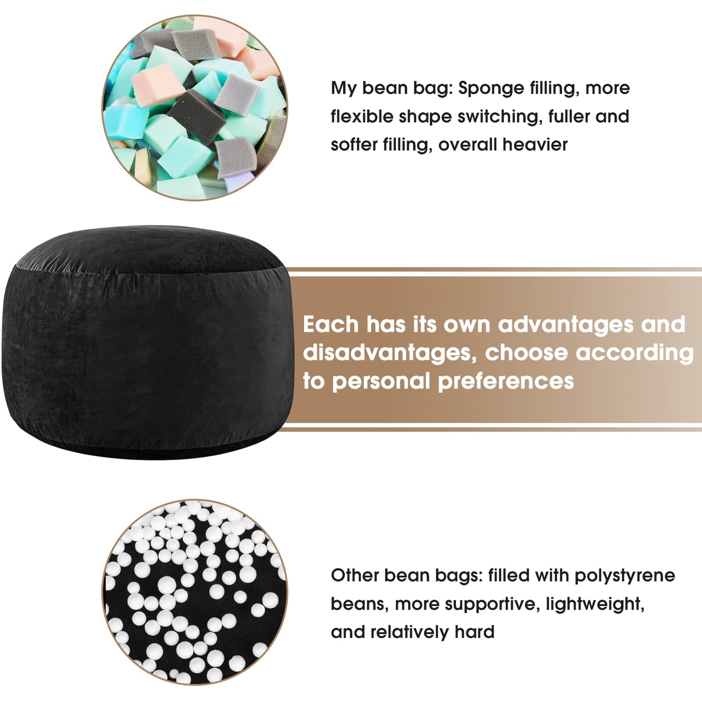 ILPEOD Bean Bag Chairs for Adults - Memory Foam Furniture BeanBag Chair - Kids/Teens Sofa with Soft Micro Fiber Cover - Round Fluffy Couch for Living Room Bedroom College Dorm - 5 ft, Carbon Black