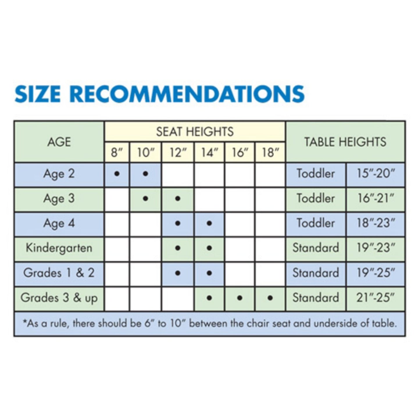 Jonti-Craft Berries 6428JCE003 Octagon Activity Table, E-Height (15"-24" Adjustable Height), 48" x 48", Gray/Blue/Gray