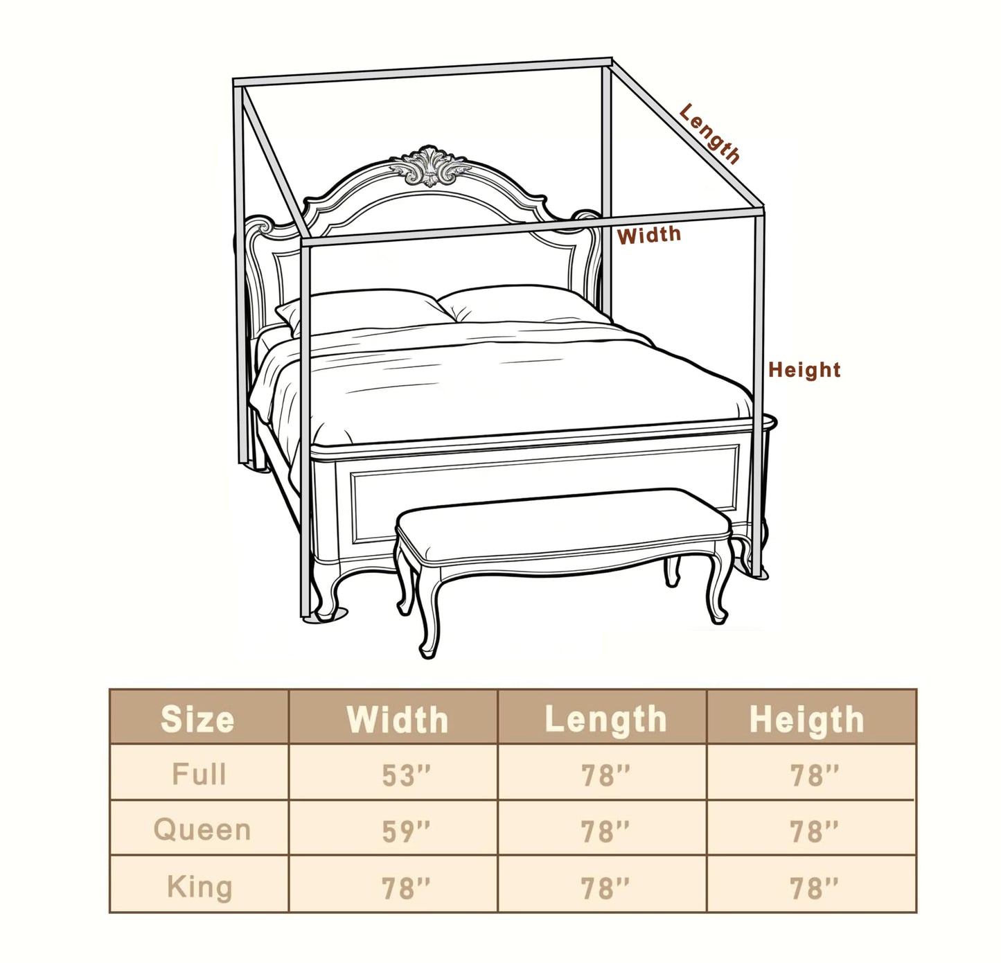 KEVIDA Queen Size Canopy Bed Frame, Stainless Steel Bed Post Poles with Aluminum Connectors Thicken Canopy for Wood or Metal Beds Bedroom Decor