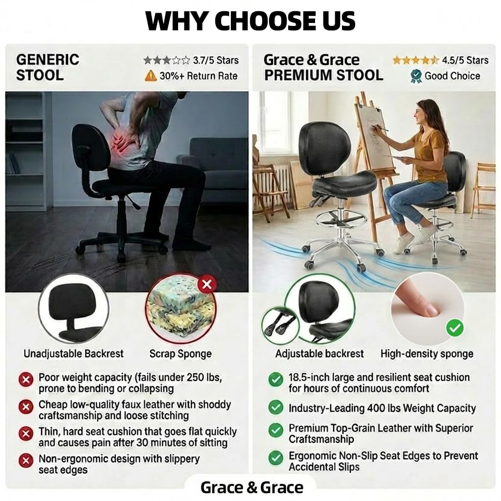 Grace&Grace Drafting Chair Adjustable Tall Shop Stool, Rolling Chair with Backrest and Footrest for Computer, Studio, Workshop, Classroom, Lab, Counter, Home Office (Black)