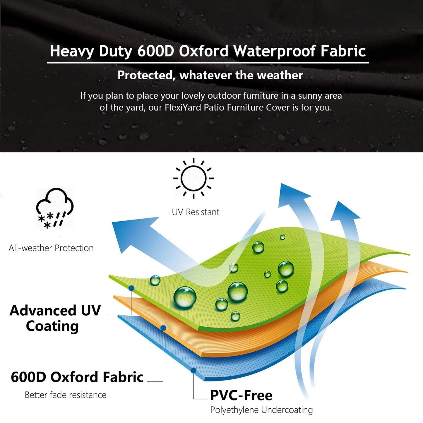 Flexiyard Heavy Duty Outdoor Sectional Sofa Cover - 100"X100" Waterproof 600D Patio Couch Cover for V-Shaped Lawn Patio Furniture