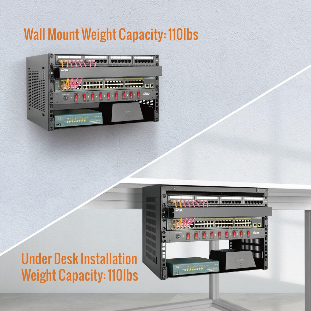 Tecmojo 4U Wall Mount Rack,4U Rack 14 inch Depth,19" Network Rack for Shallow Server and IT Equipment, Network Switches,Patch Panel Bracket,110lbs(50kg) Weight Capacity,Black