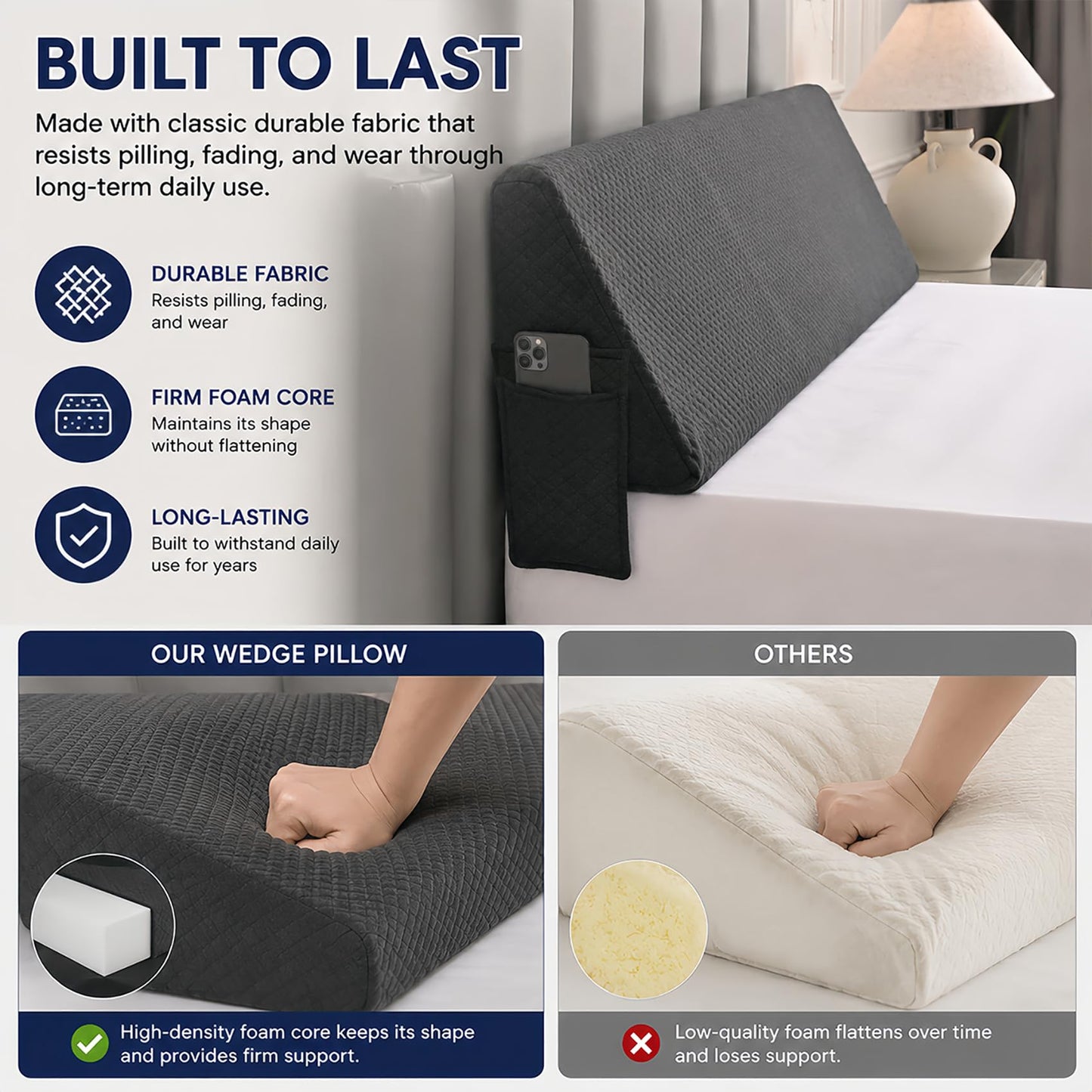 Twin Bed Wedge Pillow for Headboard Gap Filler Pillow Plus (0-8") Mattress Wedge Gap Filler Twin Between Wall and Mattress,for College Dorm,Sleeping Backrest Headboard Pillow Dark Grey Bedroom Decor