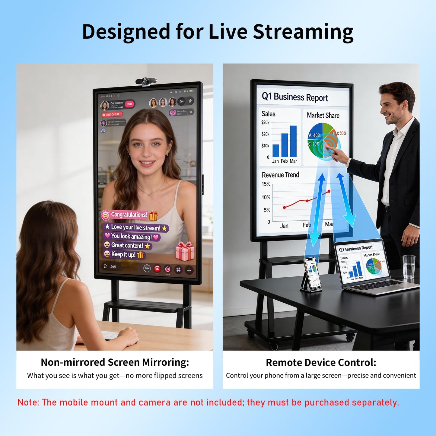 49" Smart Board, Portable Touch Screen TV, RK3588 Octa-Core Whiteboard, Android iOS 12, 10-Point IR Touchscreen, Two-Way Control, Reverse Live Streaming for Classroom Office Home (Wall Mount Include)