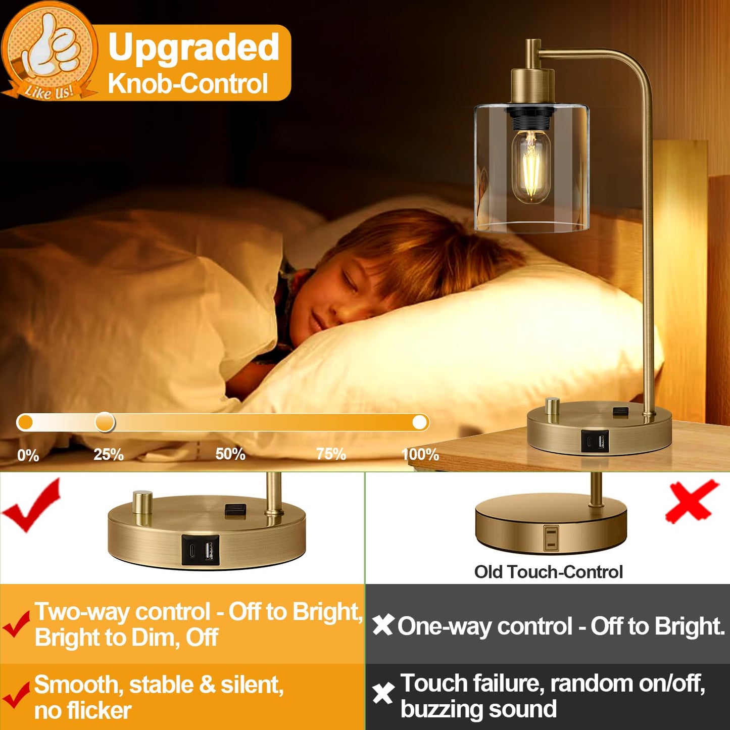 Lynnoland Set of 2 Industrial Table Lamps with USB C+A Ports and Outlet, Brass Fully Stepless Dimmable Bedside Lamps, Nightstand Lamps with Clear Glass Shade for Living Room Office (2 LED Bulb)