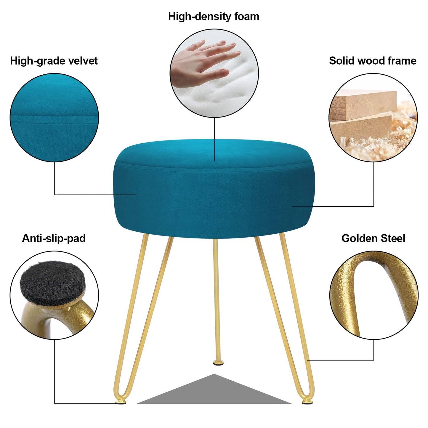 YOONIC Velvet Soft Modern Vanity Footstool -Round Footrest Stool Ottoman Side Table Seat Dressing with Golden Metal Leg and Sponge Filling,Upholstered Foot Rest for Living Room (Peacock blue2)