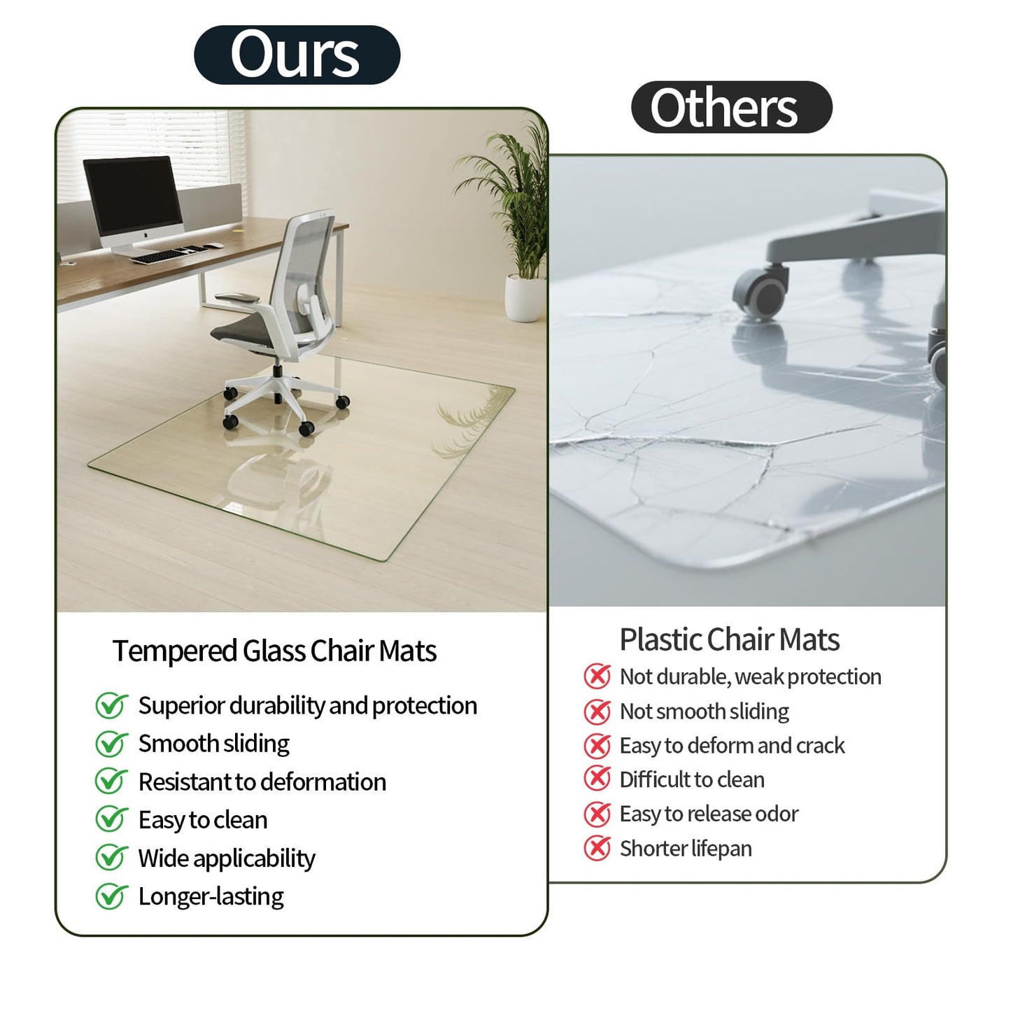 Koonmi Tempered Glass Chair Mat for Hardwood Floors & Carpets, 36" x 55“ Transparent Heavy Duty Office Floor Protector with Noise-Free Gliding Shatterproof for Home Office Desk