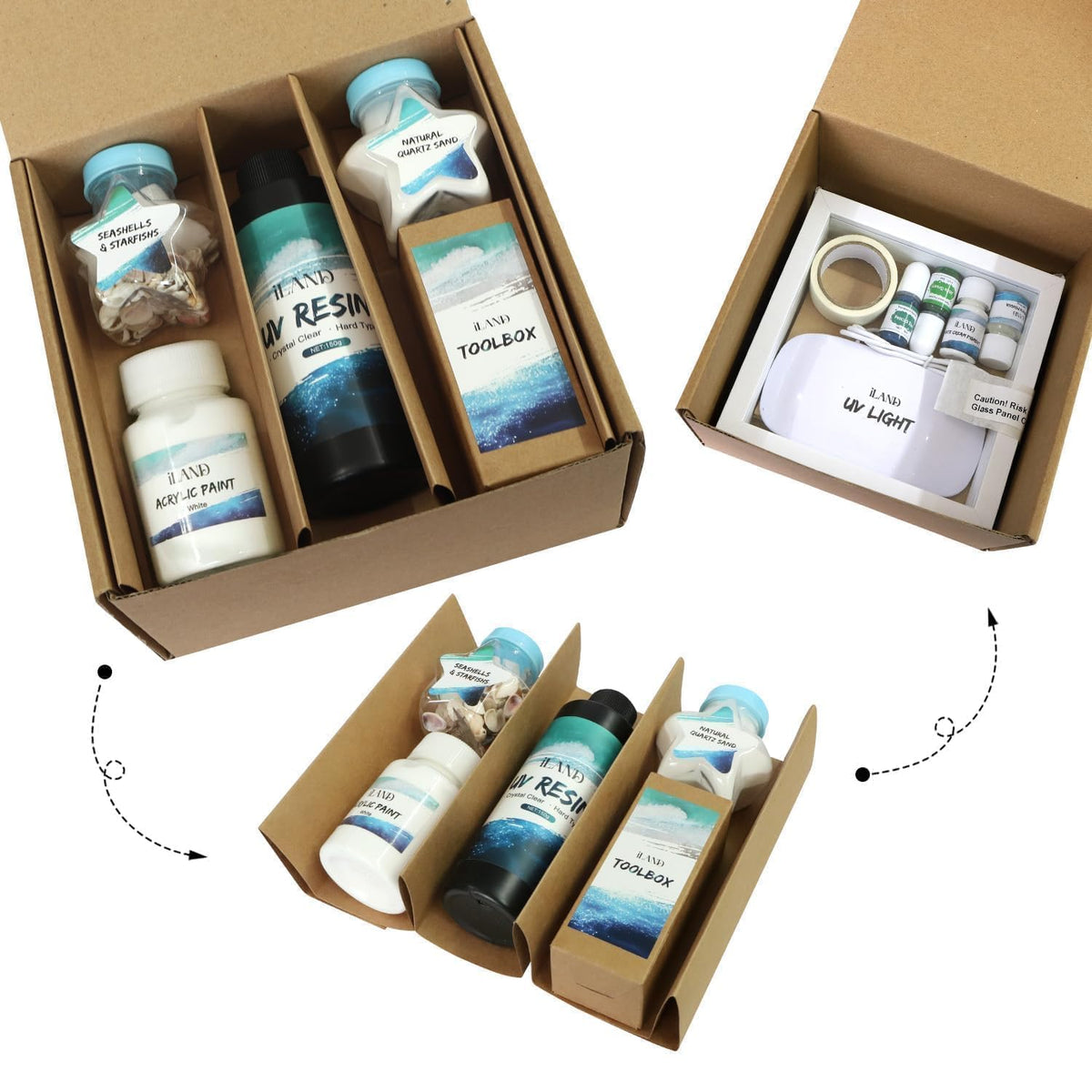 iLAND Crafts for Adults Zen Ocean Resin Art Kit, Creative Teen Crafts Resin Kit for Beginners, Crafting Hobbies for Women, DIY Sea Art Projects for Adults, Unique Beach Themed Gifts for Crafty Crafter