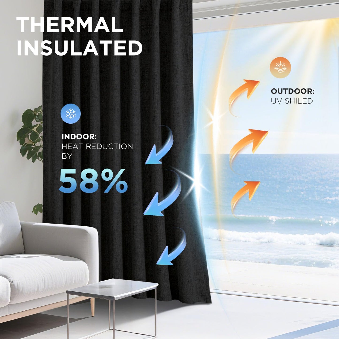 Joydeco Blackout Curtains for Bedroom - 100% Light Blocking 2 Panels Set Black Drapes 66" W x 96" L, Thermal Insulated Room Darkening Curtains, Linen Textured for Living Room, Rod Pocket & Back Tabs