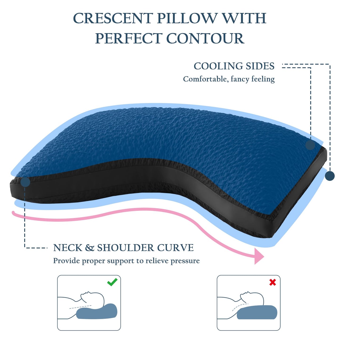 Luxe Linen Side Sleeper Pillow for Neck & Shoulder Comfort, Cooling Cervical Contour Gusseted Pillow for Hot Sleepers, Adjustable Luxury Shredded Memory Foam, Washable Cover, Black Standard Size