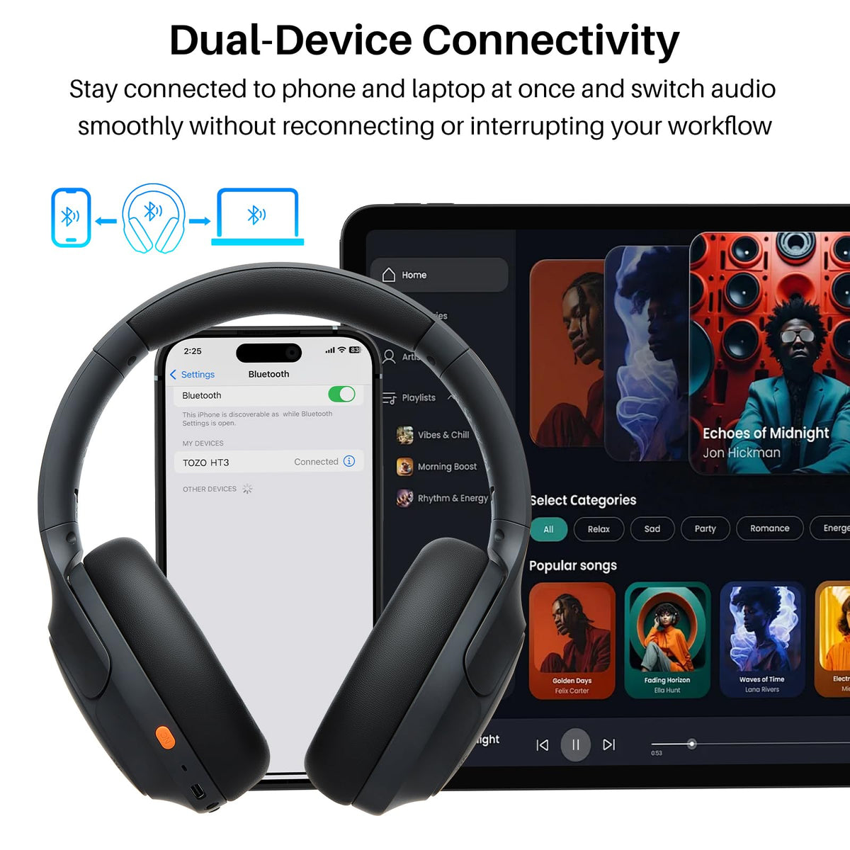 TOZO HT3 Hybrid Noise Cancelling Headphones, 90H Battery Life Wireless Over Ear Bluetooth 6.0 Foldable Headset, AI Voice Assistant with 5 Mics, Connect 2 Devices and Hi-Res Sound, 32 EQ Audio Presets