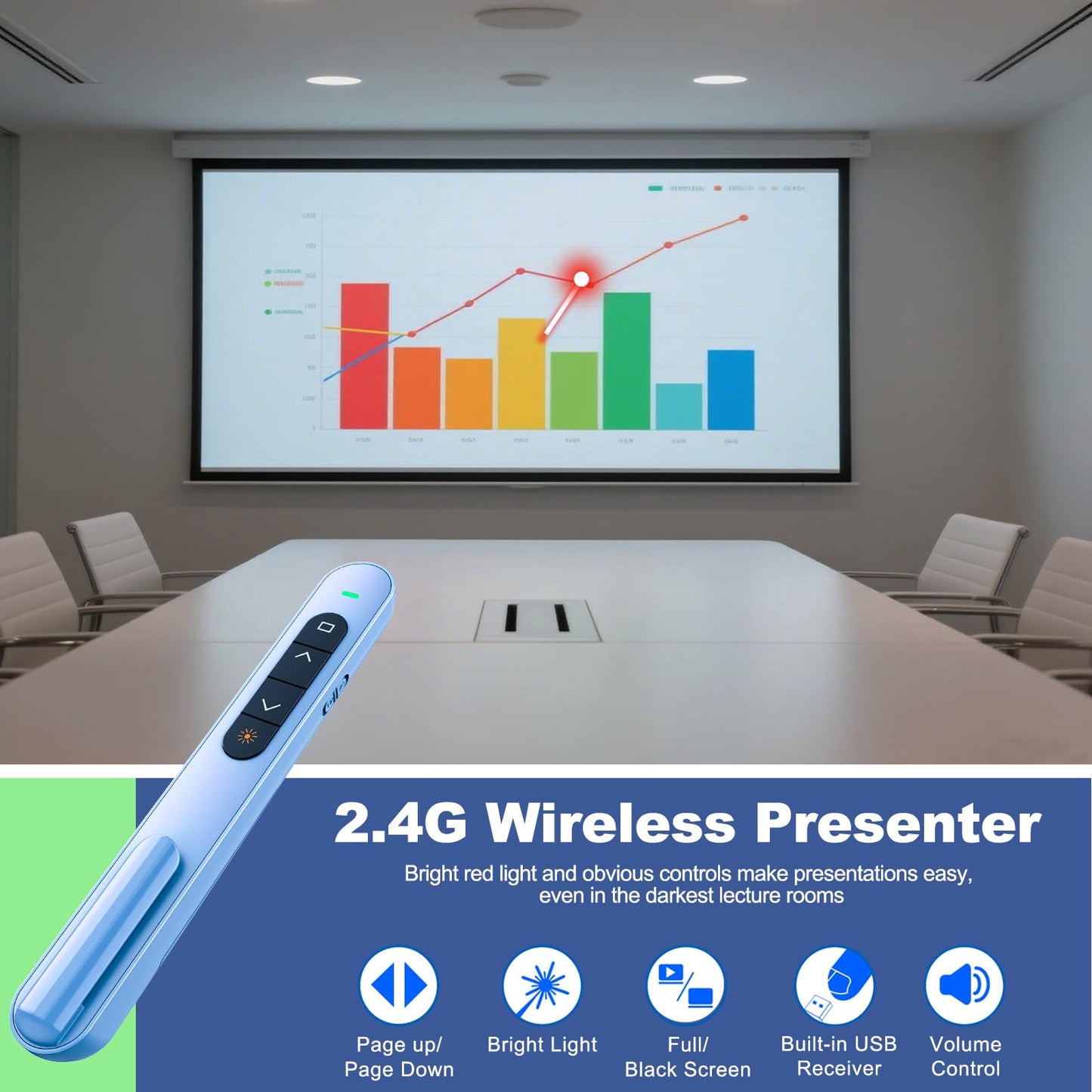 QUI Presenter Clicker Bundle | BK600 Slim-Shaped USB A Blue & Remote-Shaped USB A Blue