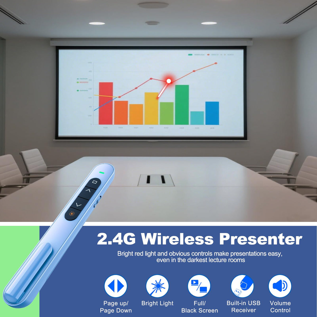 QUI Presenter Clicker Bundle | BK600 Slim-Shaped USB A Blue & BQ100 Remote-Shaped USB A Pink