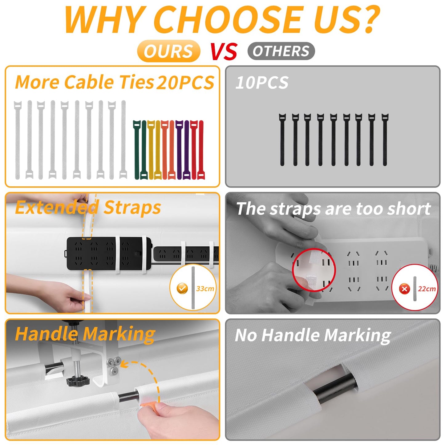 SUREUP9 Under Desk Cable Management Tray, 36" No Drill Cable Management Under Desk, Storage Table Under Desk Organizer with Clamp/Screws, Standing Cord Organizer Tray White Fabric for Home Office