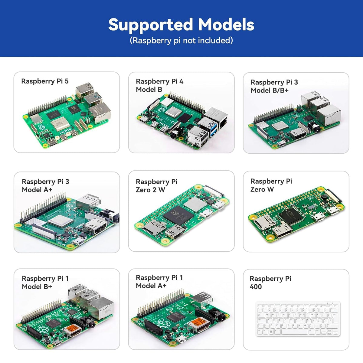 SunFounder Raphael Ultimate Starter Kit for Raspberry Pi 5 4 B 3B B+ 400, Zero 2 W, RoHS Compliant, Python, C Java, Online Tutorials & Video Courses for Beginners (Raspberry PI NOT Included)