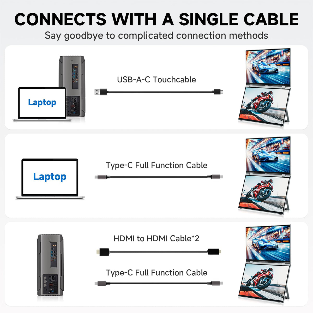Biakknoe U16 Pro 16" Dual Portable Monitor Touchscreen, 1200P FHD Laptop Screen Extender with USB-A&C/HDMI, Foldable Travel Monitor for Laptop/Mac/PC/Windows, Single-Cable Dual Display, VESA Mountable