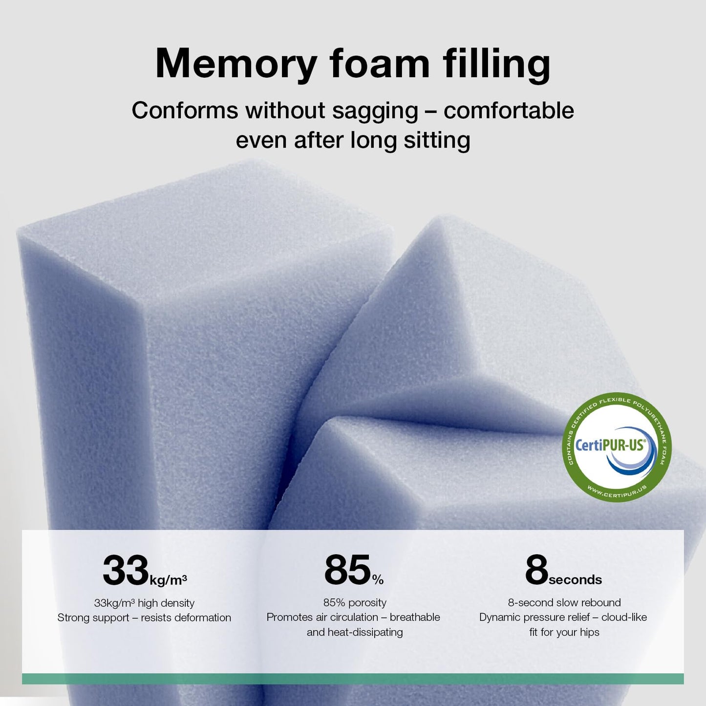 Novilla 133.8" Modular Cloud Couch, Modern Sectional Sofa with Smarts Coil® Support, Chenille Fabric, Upholstered Couch for Living Room Apartments Bedroom, No Assembly, 6 Seater, White