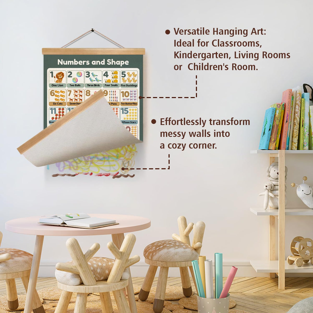 JIANGDAYO Numbers and Shope Educational Wall Art Decor for Daycare, Educational Canvas Print Poster for Preschool, Toddler Learning Poster for Nursery Classroom Playroom 14x18.5inch (1, Sage green)